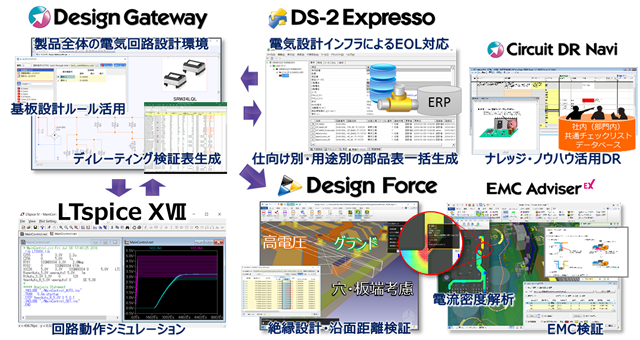 DGE201903_chart.png