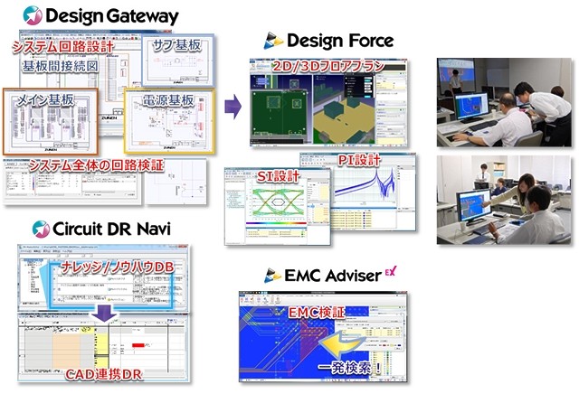 DG_Exp_201607_chart.jpg