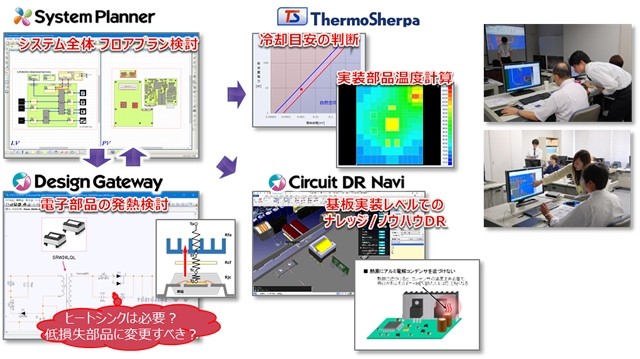 SP-TS_Exp_201701-02_chart.jpg