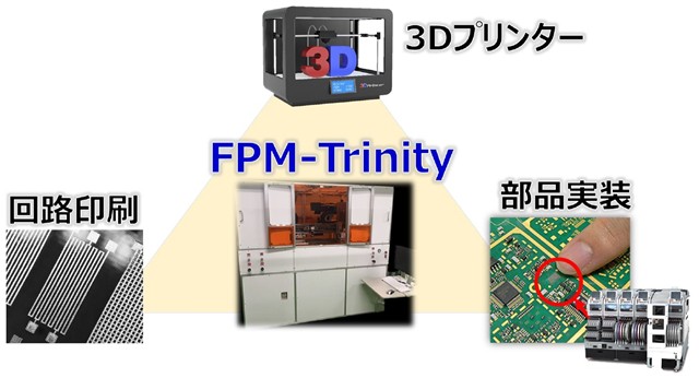 fpt-trinity_01.jpg