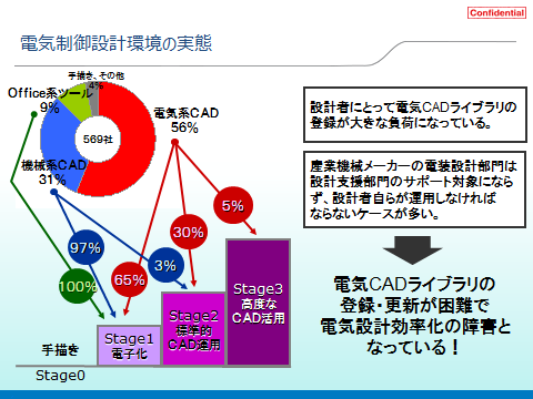 zi2010_e3.png