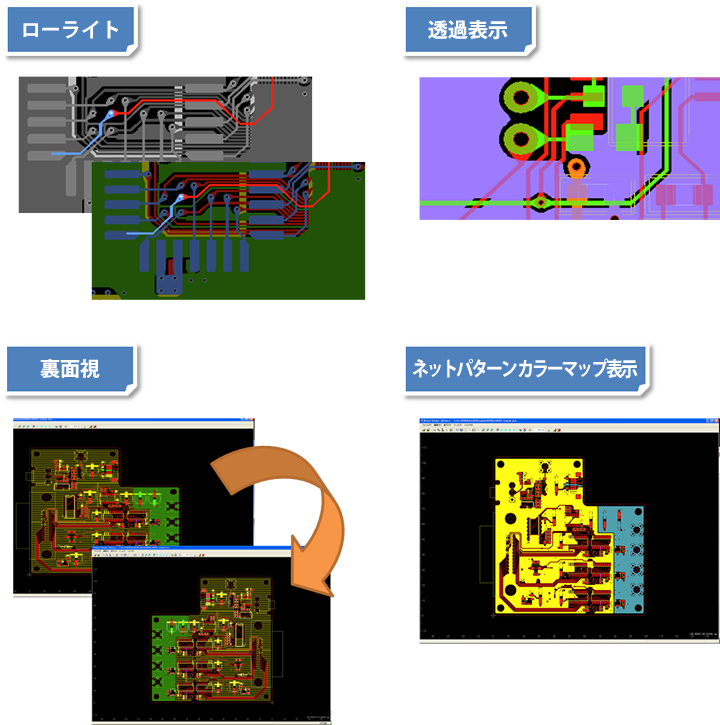 Board Viewer Advance の表示系機能