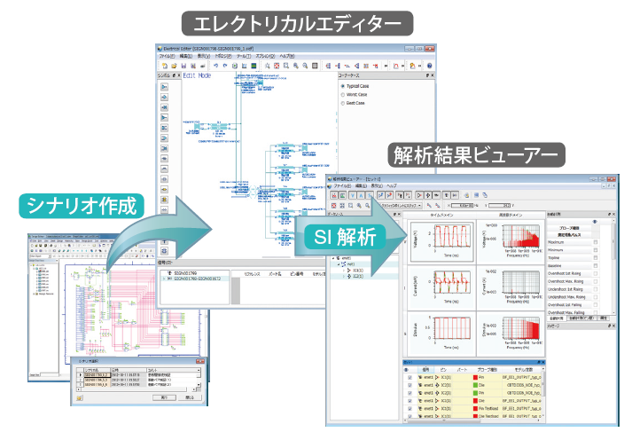 回路設計段階におけるプリレイアウトSI検証