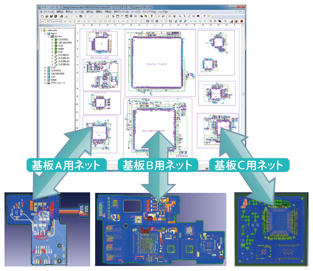 システム回路図から、複数基板のネットリストを出力