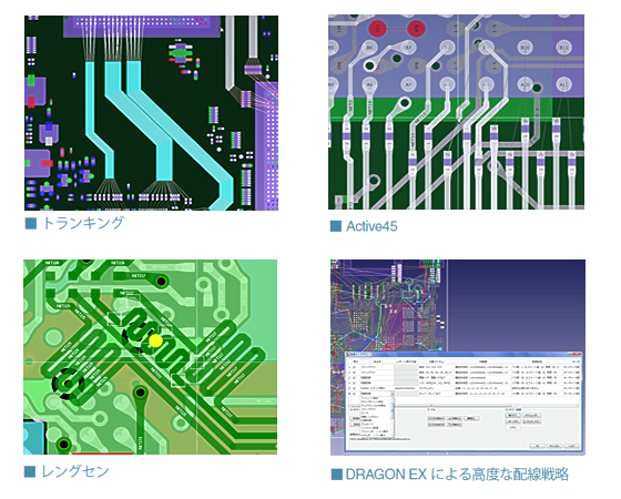 強力なオートルーターテクノロジー