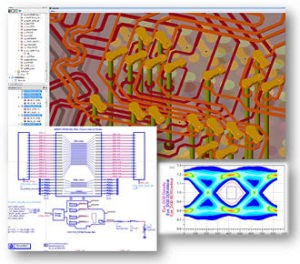 Keysight Technologies ABLによる、CR-8000とPathWave ADSのシームレスな統合