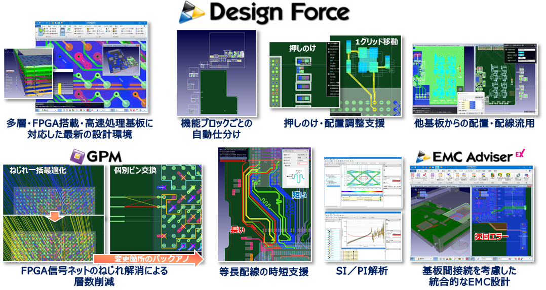 Design Force エクスペリエンス 2020年10月回のチャート