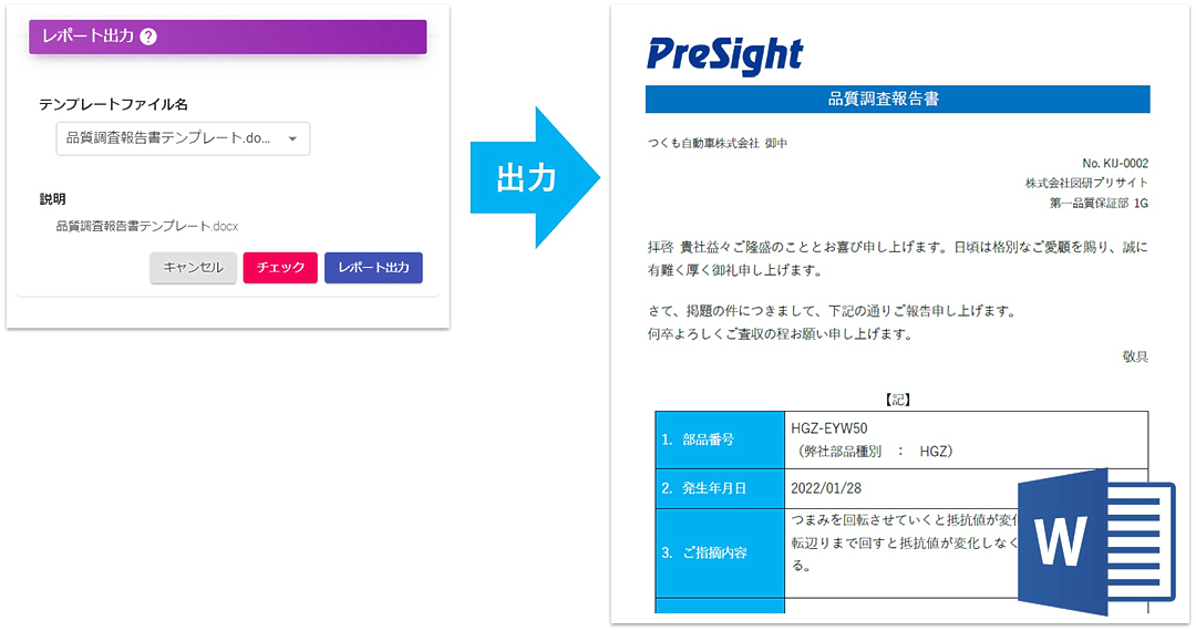 Qualityforce 経緯や調査の報告書など、社内外へのレポート作成も支援