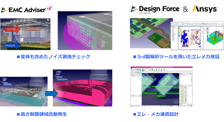 エレメカ設計検証環境の各画面