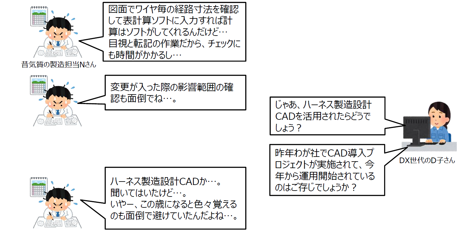 にこ様 確認ページ （投稿者向け】動画編集ページで投稿した動画の  