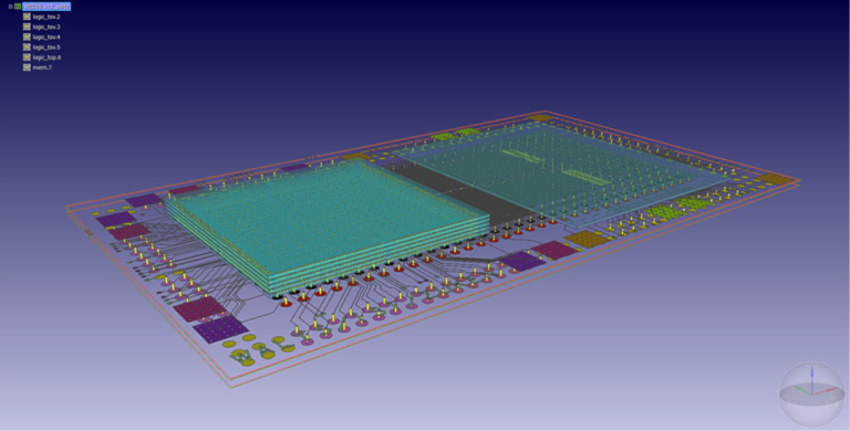 3D-IC、チップレット設計など後工程実装のインタビュー連載記事を公開 - 株式会社図研