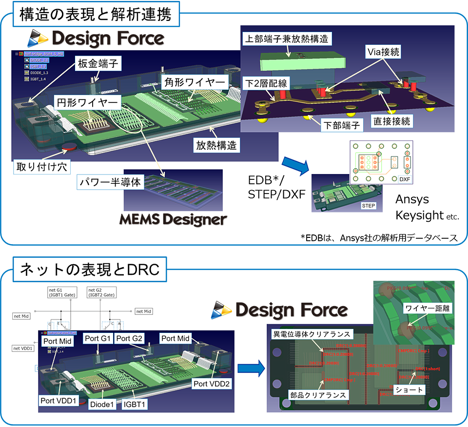 設計図テキスト 2024 & トレーニングノートセット 試験直前セール【一級建築士製図】設計製図テキスト令和6年2024