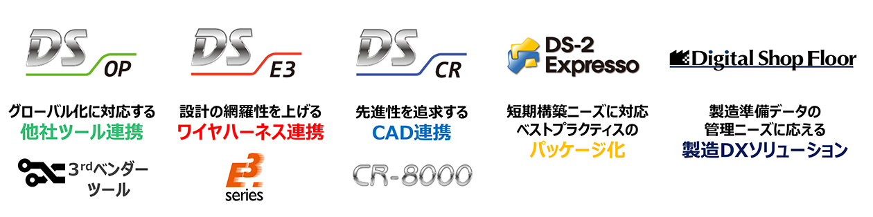 図研のEDMソリューション ラインアップ